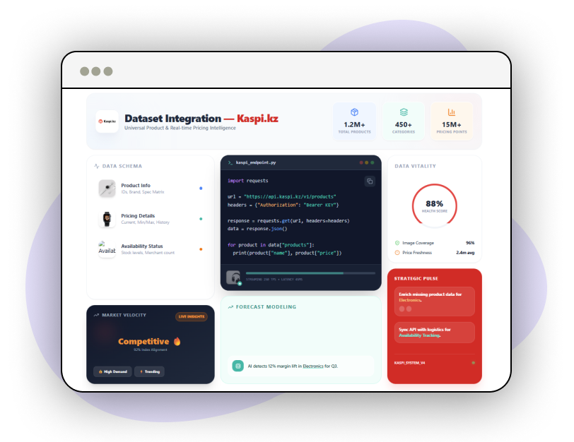 Market-Trend-Analysis